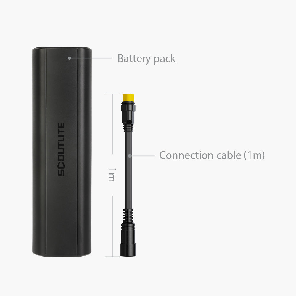 LUMEO Multi-Functional Headlamp