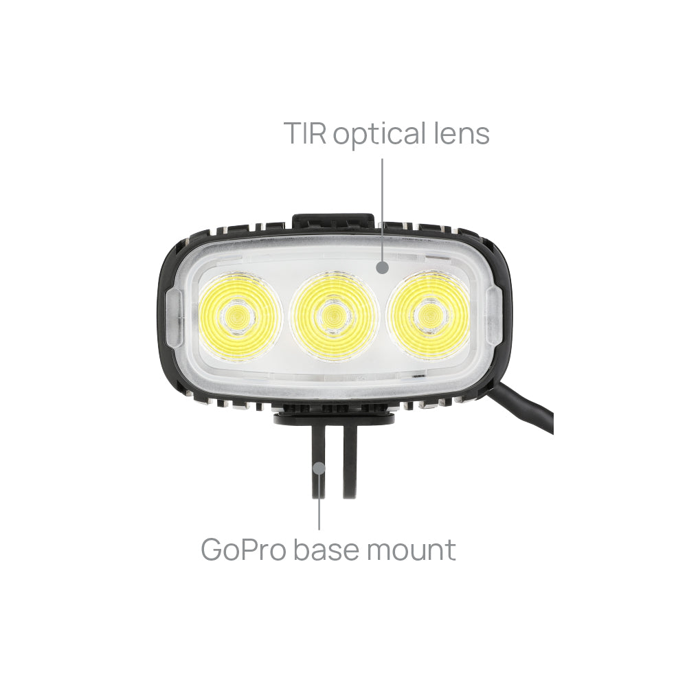 MEGLE Multi-Functional Headlamp