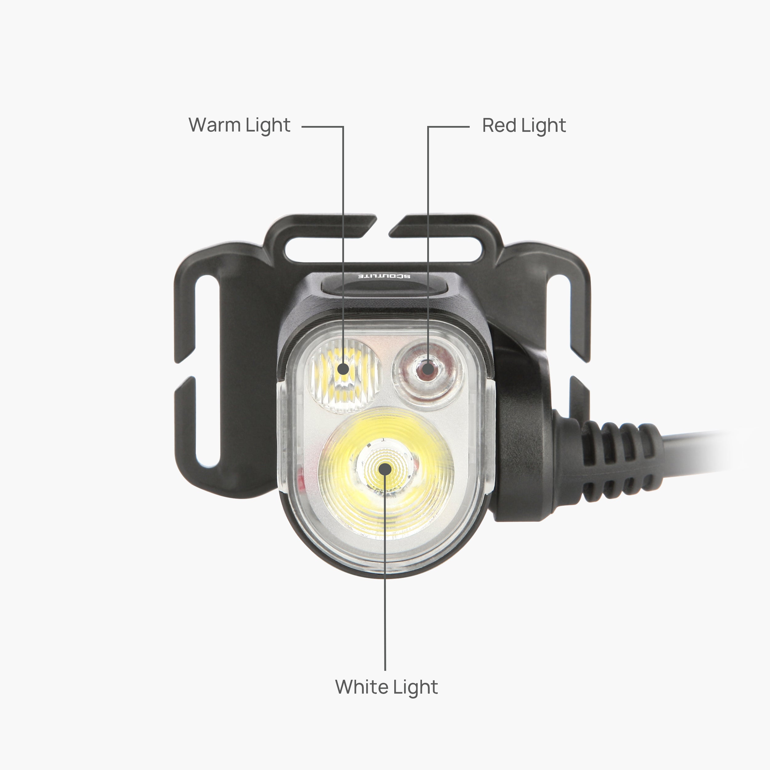TRIGO Ultra-Powerful Headlamp