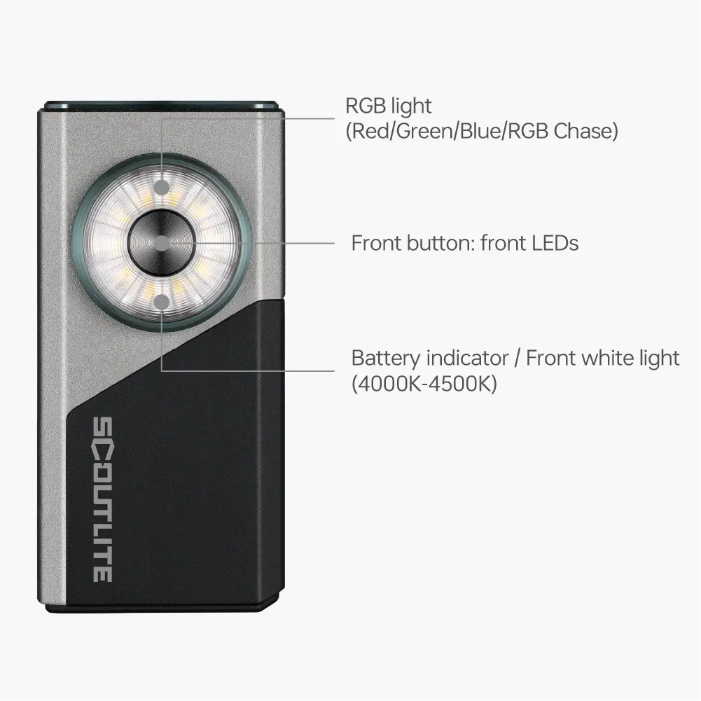 Vario 700 front LED diagram - RGB light and 4000K-4500K white LEDs labeled