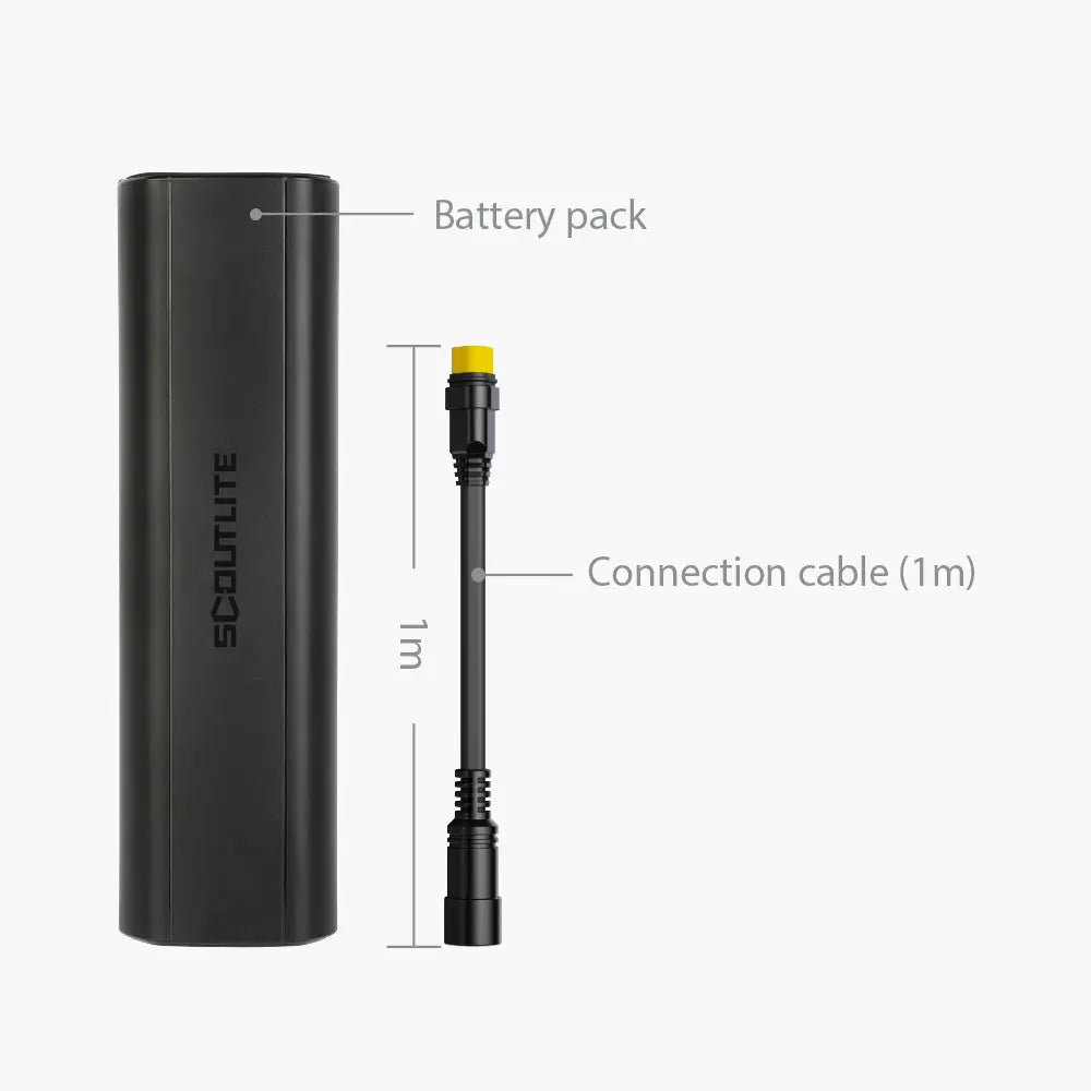 LUMEO Multi-Functional Headlamp Scoutlite Lighting