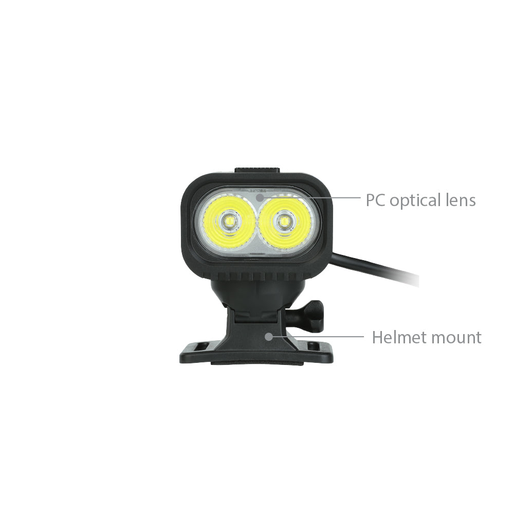 LUMEO Multi-Functional Headlamp
