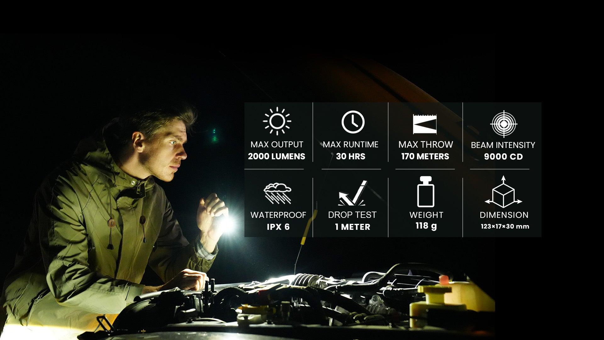 Vario 2000 spec grid: 2000 lumens, 30 hours, 170 meters, 9000cd, IPX6, 118g
